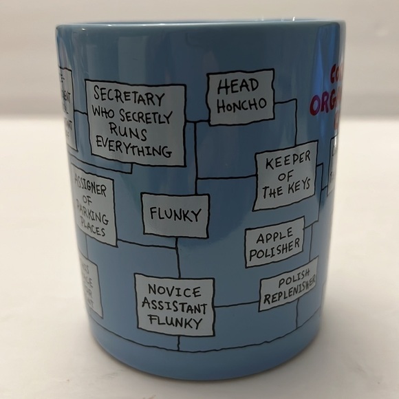 Hallmark Vintage Coffee Mug 1986 Corporate Organization Chart So Funny - Picture 2 of 6